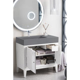 James Martin Vanities Linear 36" Single Vanity, Glossy White
