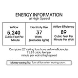 Copper Grove Vinh 52-inch Bronze Ceiling Fan