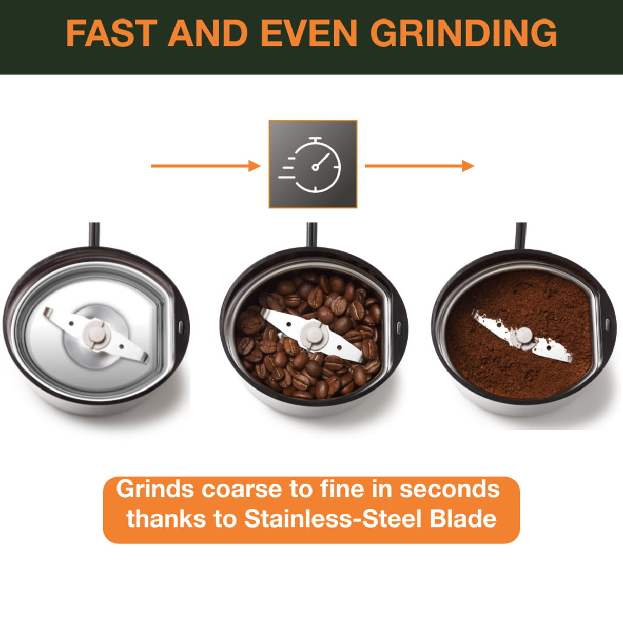 KRUPS Fast Touch Grinder, Stainless Steel