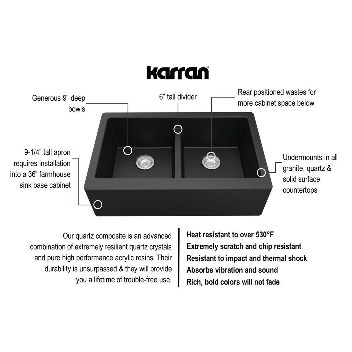 Karran All in One Apron Front/Farmhouse Quartz 34-in Double Bowl 50/50 Sink in Black with Faucet KKF210 in Stainless Steel
