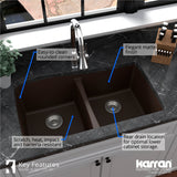 Karran Undermount Quartz Double Bowl Kitchen Sink