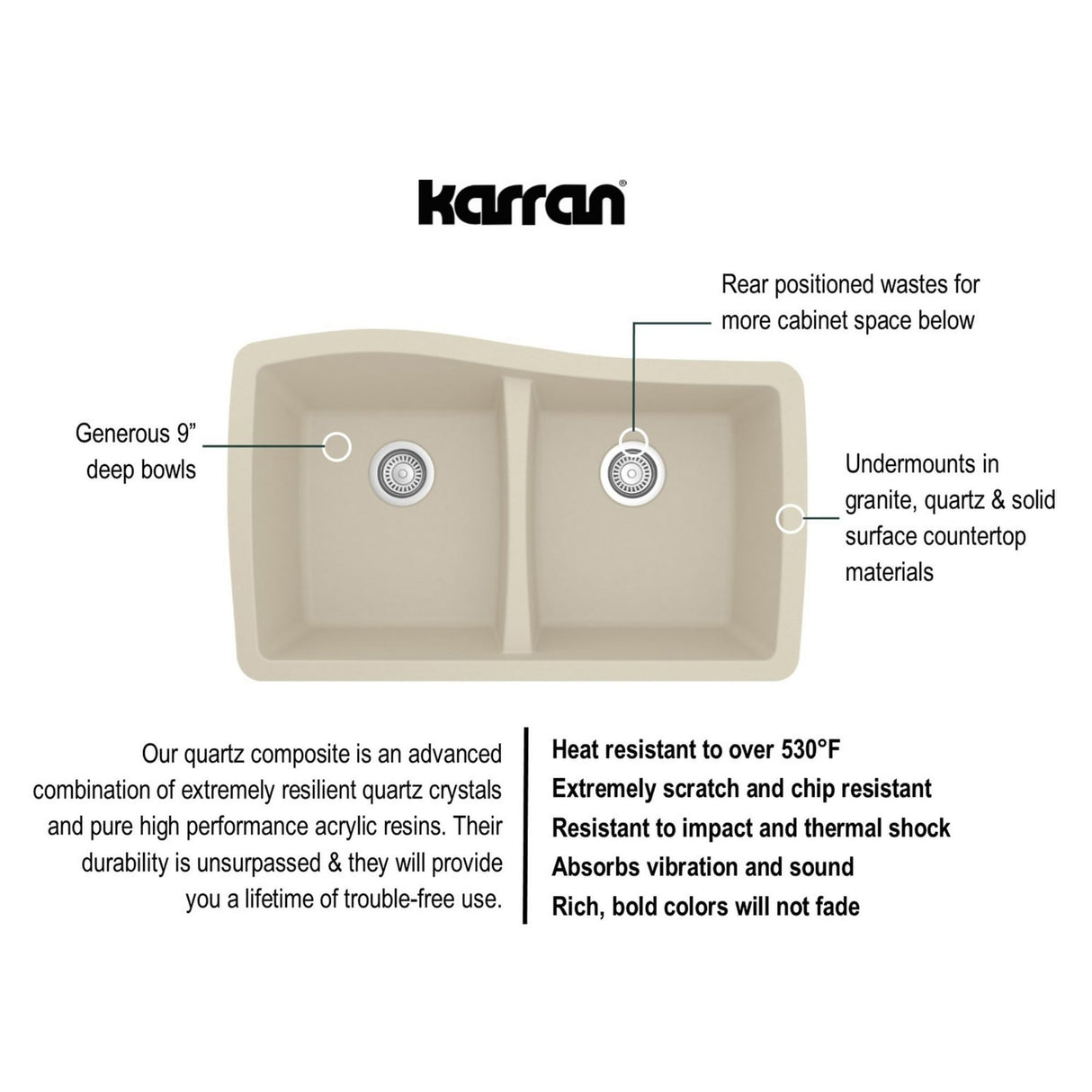 Karran Undermount Quartz Double Bowl Kitchen Sink