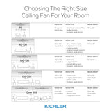 Kichler Lighting Zeus Collection 60-inch White LED Ceiling Fan