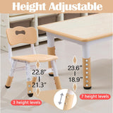 Kids Table and 6 Chair Set Activity Art Table for Classroom Daycares