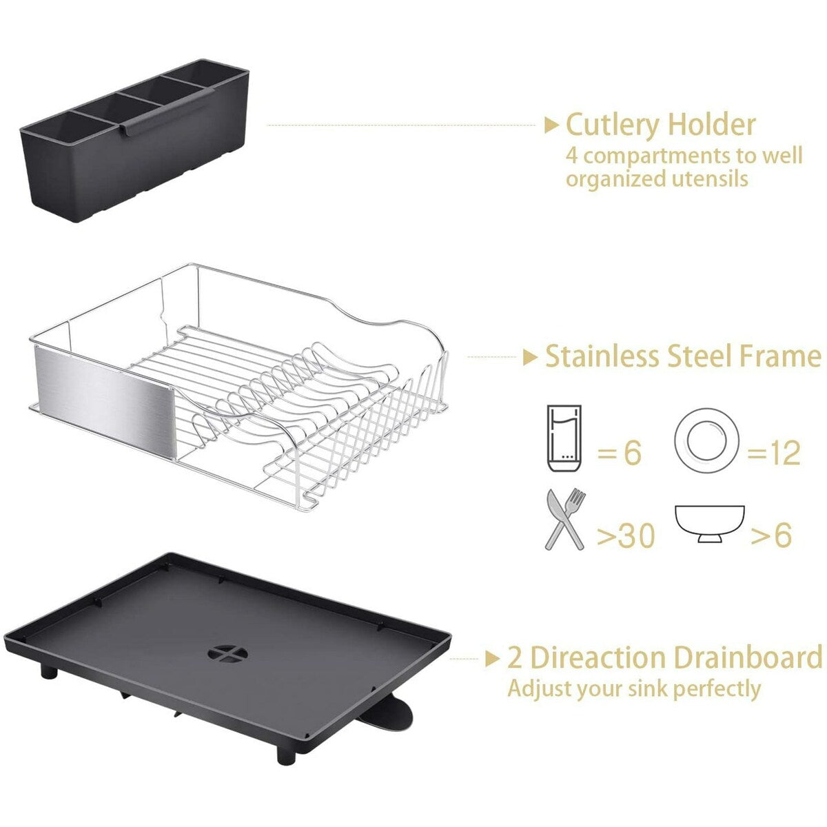 Kingrack Dish Rack,304 Stainless Steel Dish Drying Rack, Large Dish Drainer,Black