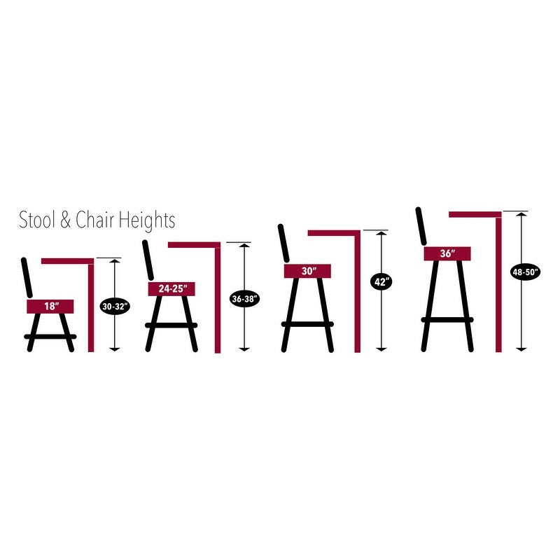 Corona (5 Limes) 30" Swivel Bar Stool with Black Wrinkle Finish - 18"Lx18"Wx30"H