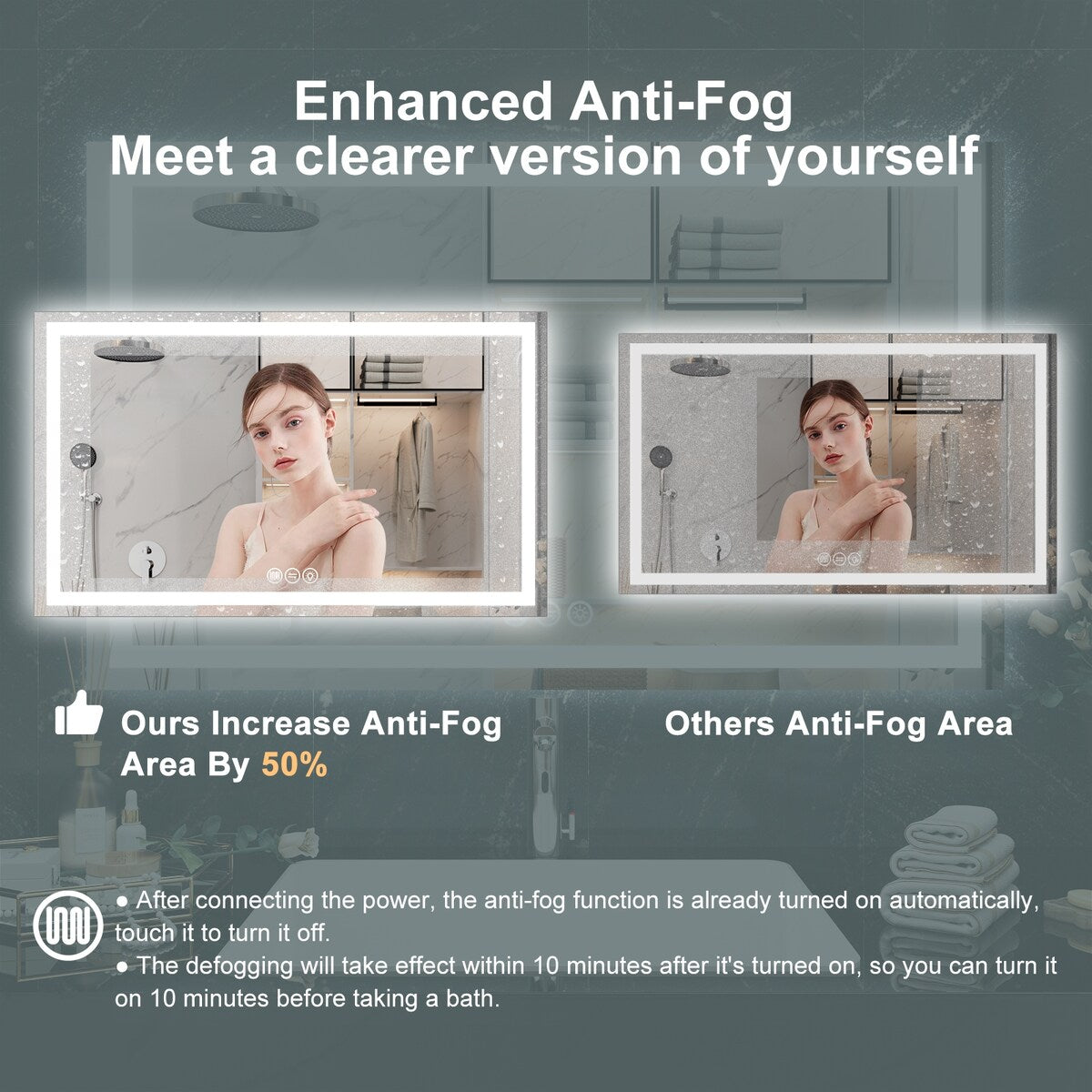 LED Bathroom Vanity Mirror Wall Mounted Anti-Fog Dimmable Mirror 3 Colors