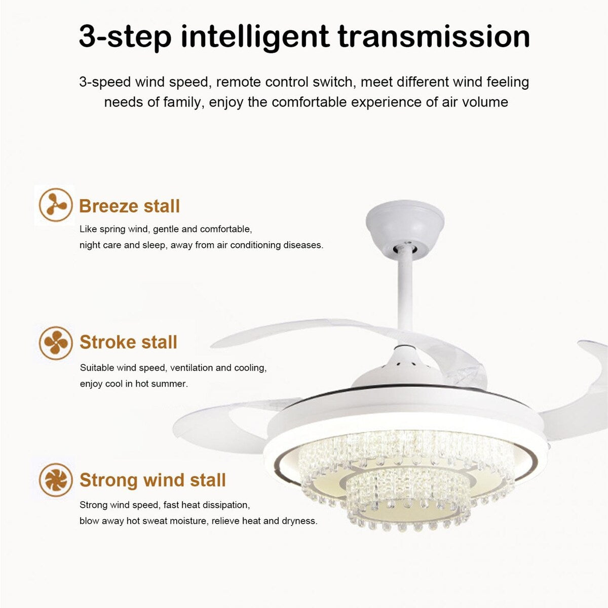 42in LED Retractable Ceiling Fan Light Ceiling Lamp with Remote Control - 42inch