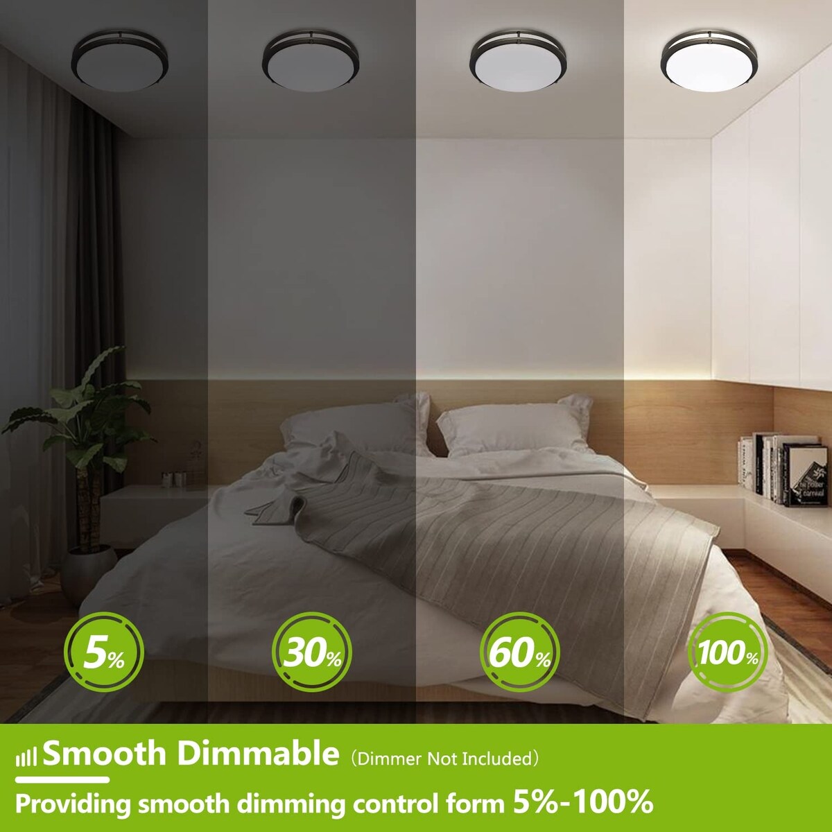 LED Flush Mount Ceiling Light, 13 inch Ceiling Light Fixture 30W 3000Lm, 3000K/4000K/5000K Dimmable Black Ceiling Light