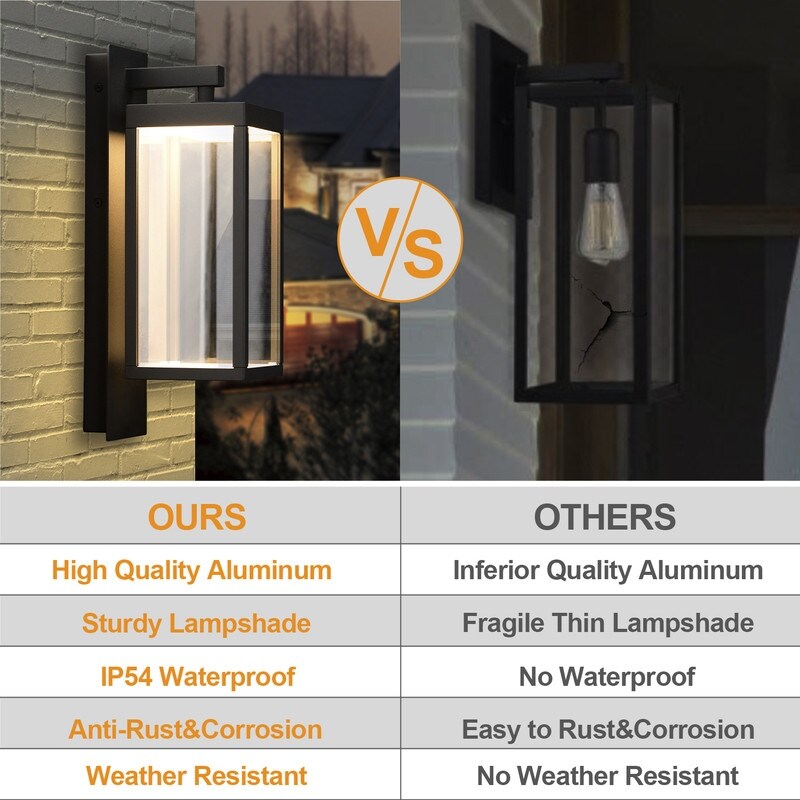 LED Wall Lamp Classic Anti-rust Aluminum Lamp Body IP54 Waterproof