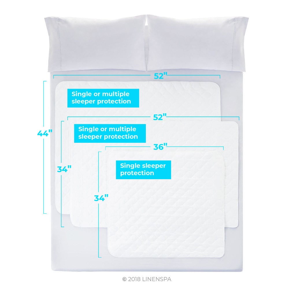 Linenspa Waterproof Sheet and Mattress Protector Pad - White