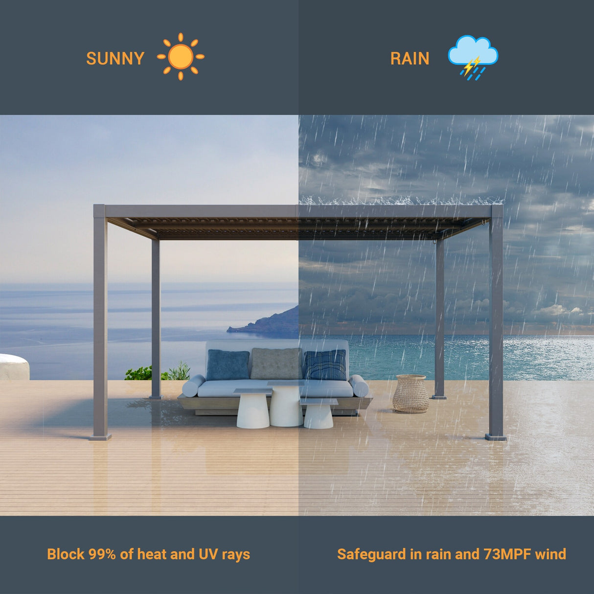LIVOOSUN LED 10x13ft Aluminum Patio Louvered Pergola with Solar Panel