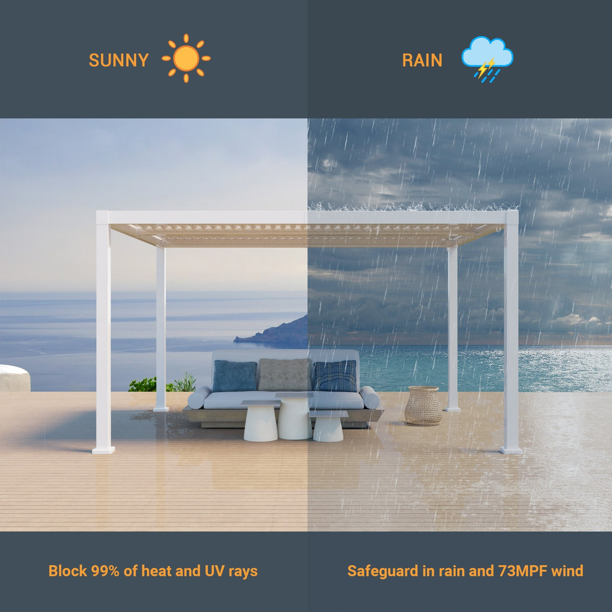 LIVOOSUN LED 10x13ft Aluminum Patio Louvered Pergola with Solar Panel