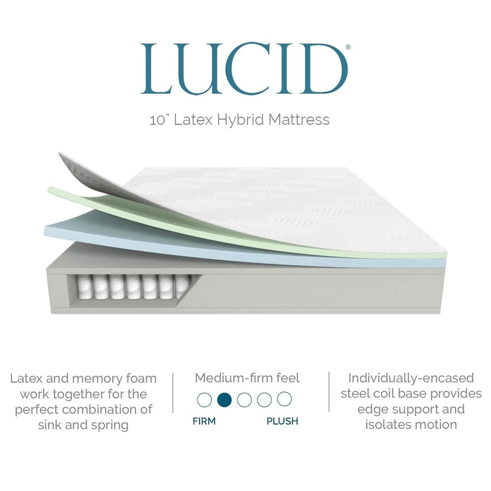 Premium Support Memory Foam Mattress and L300 Adjustable Bed by LUCID