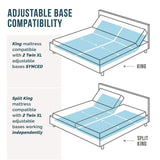 Premium Support Memory Foam Mattress and L300 Adjustable Bed by LUCID
