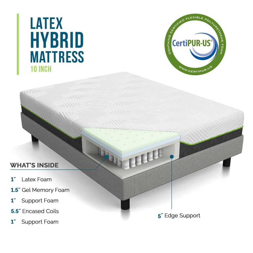 Premium Support Memory Foam Mattress and L300 Adjustable Bed by LUCID