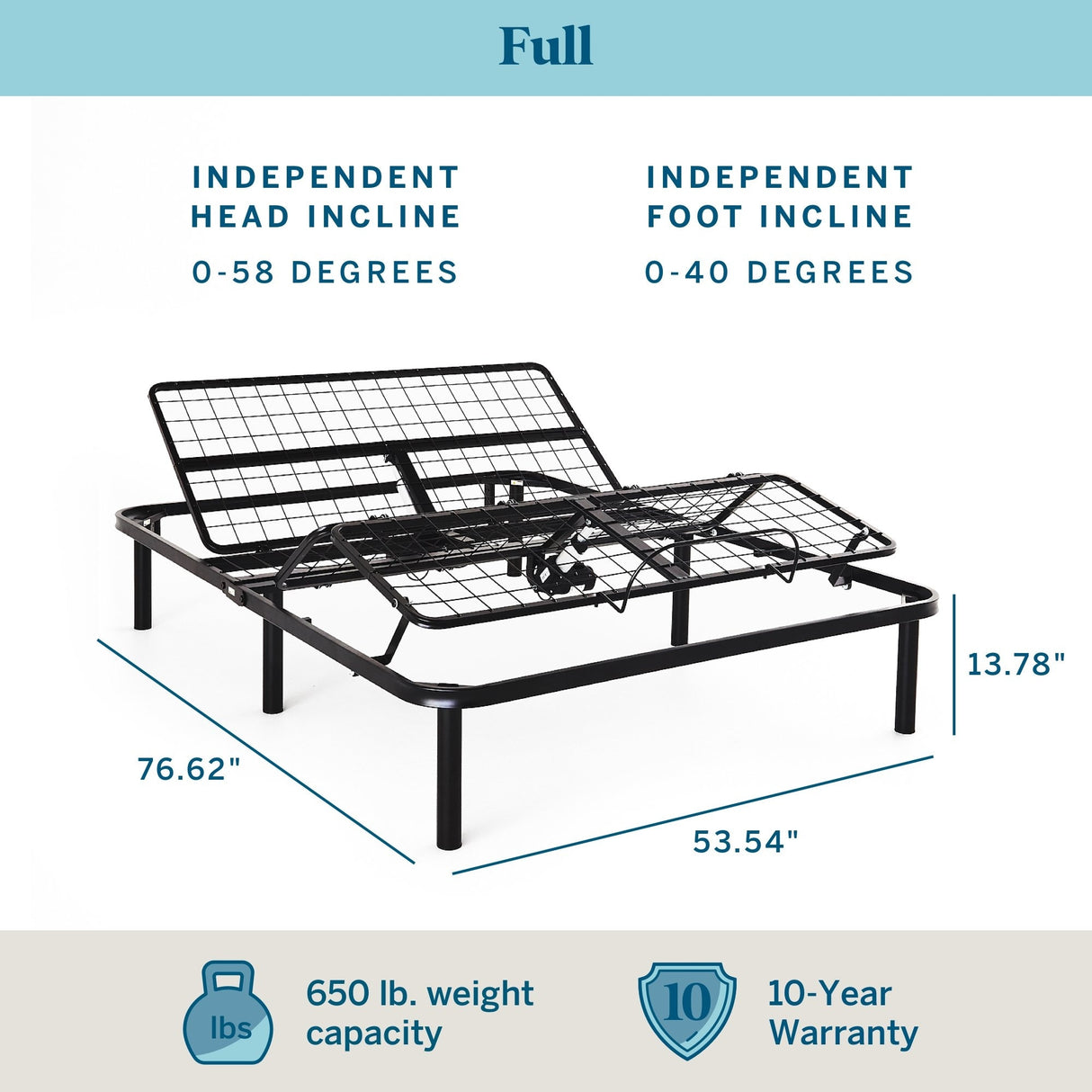 Lucid Standard Adjustable Bed Base