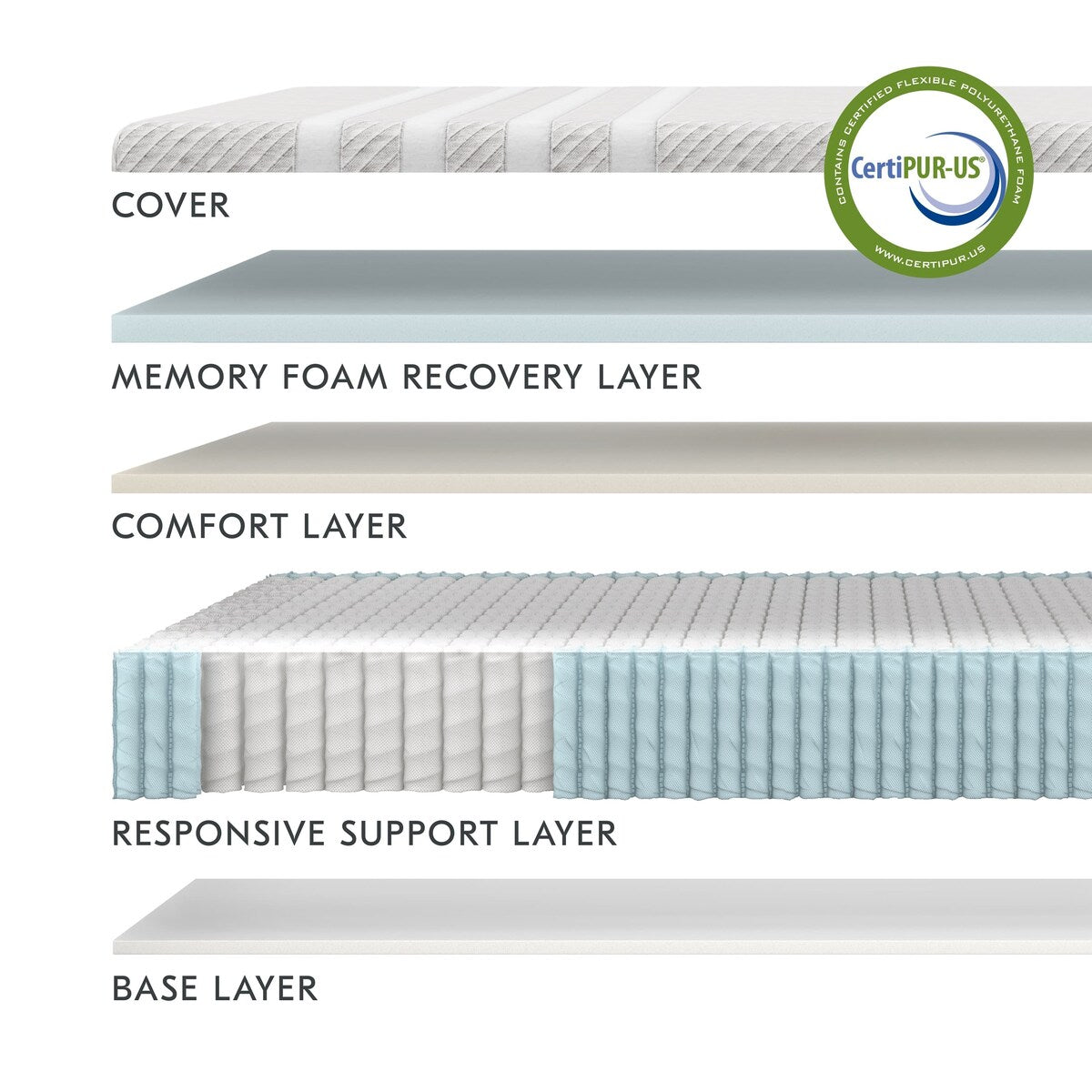 Leesa Original 11" Hybrid Mattress with Memory Foam