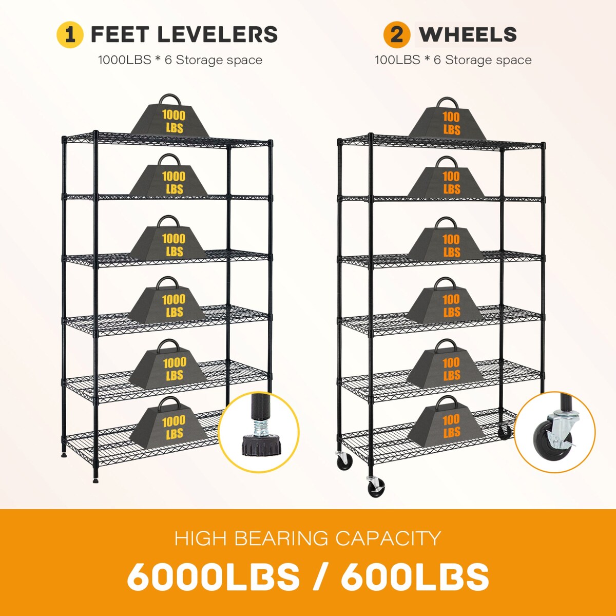 Liam 6-Tier NSF Certified Wire Shelving Unit Rack with Adjustable Shelving and Includes Wheels