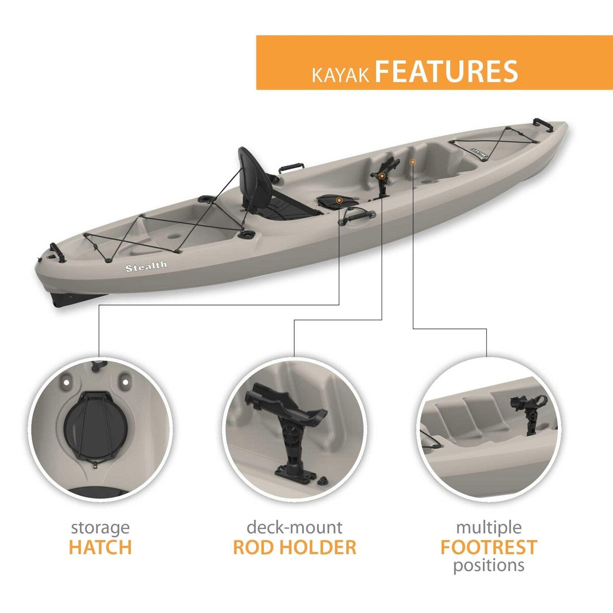 Lifetime Stealth Angler 110 Fishing Kayak