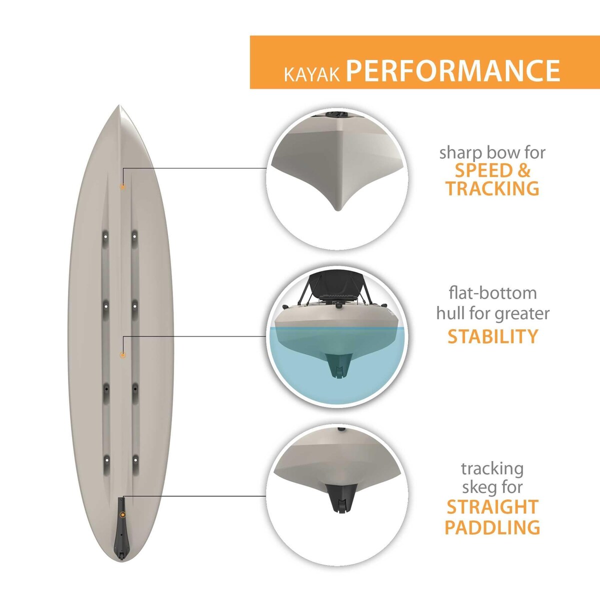 Lifetime Stealth Angler 110 Fishing Kayak