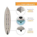 Lifetime Stealth Angler 110 Fishing Kayak