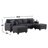 Linen Upholstered Linen 4-Seater Sofa with 2 Ottomans in Dark Gray