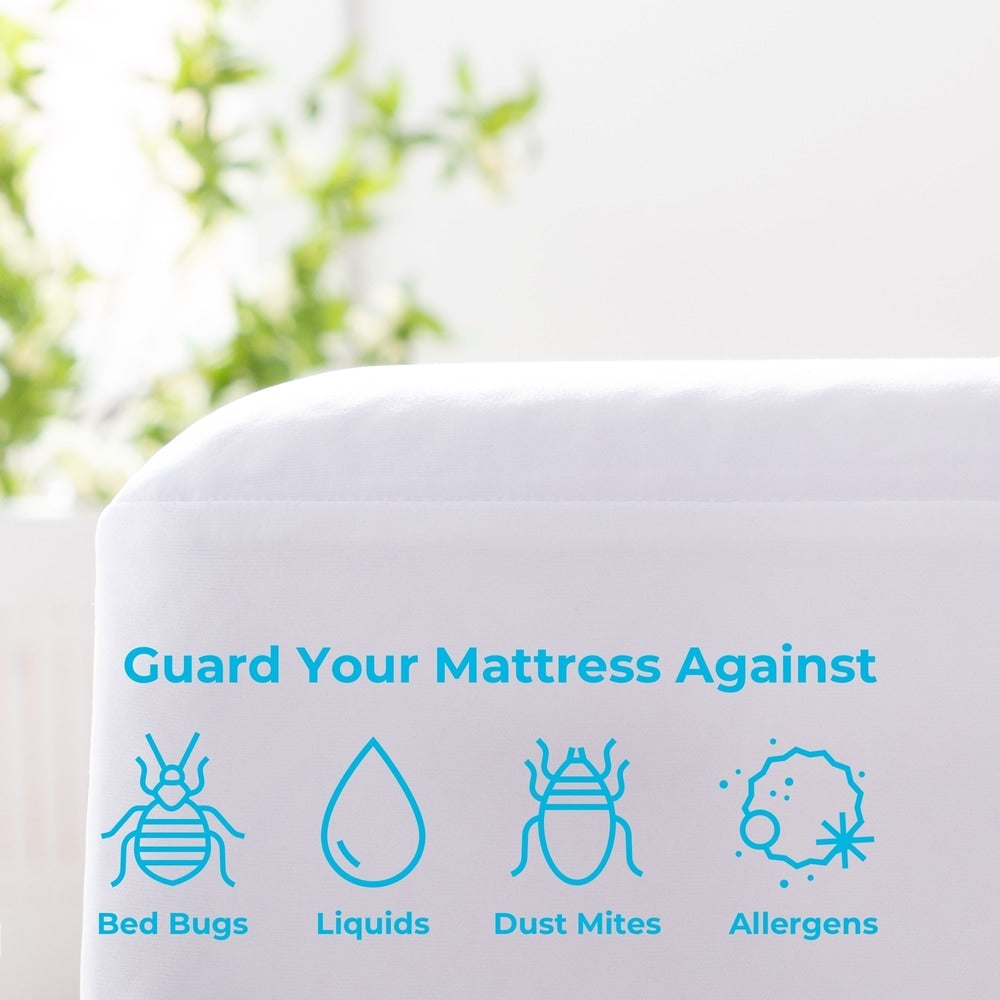 Linenspa Essentials ZipTight™ Encasement Mattress Protector