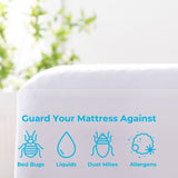 Linenspa Essentials ZipTight™ Encasement Mattress Protector