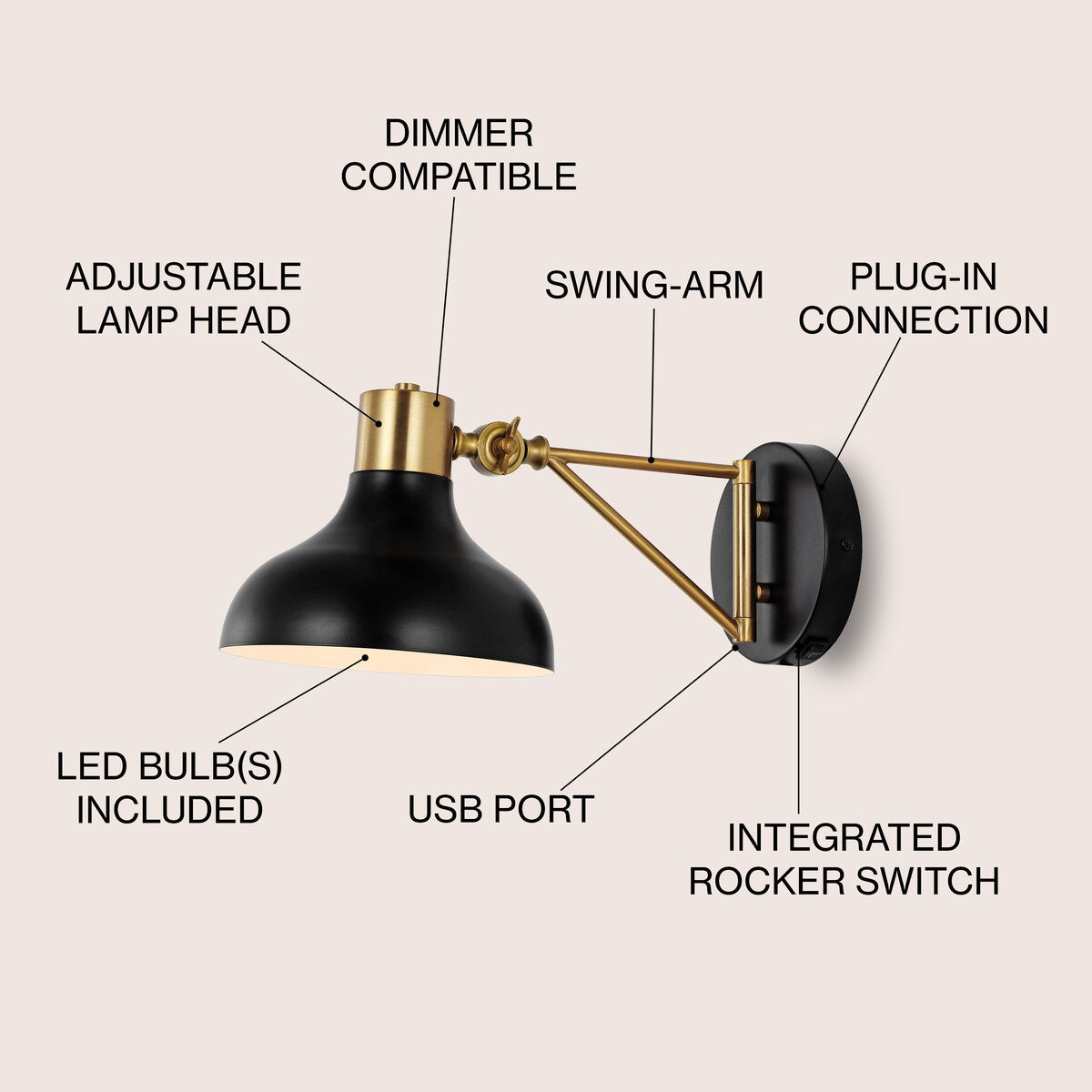 Lisa Swing Arm 1-Light Modern Midcentury Iron USB Charging Port LED Sconce, by JONATHAN Y
