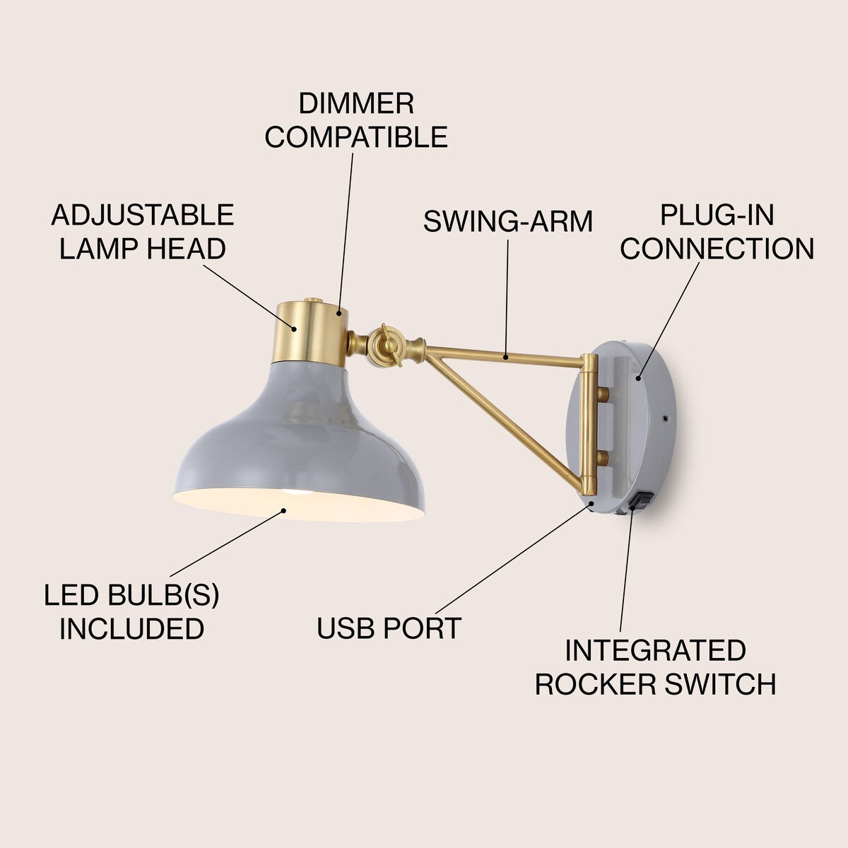 Lisa Swing Arm 1-Light Modern Midcentury Iron USB Charging Port LED Sconce, by JONATHAN Y