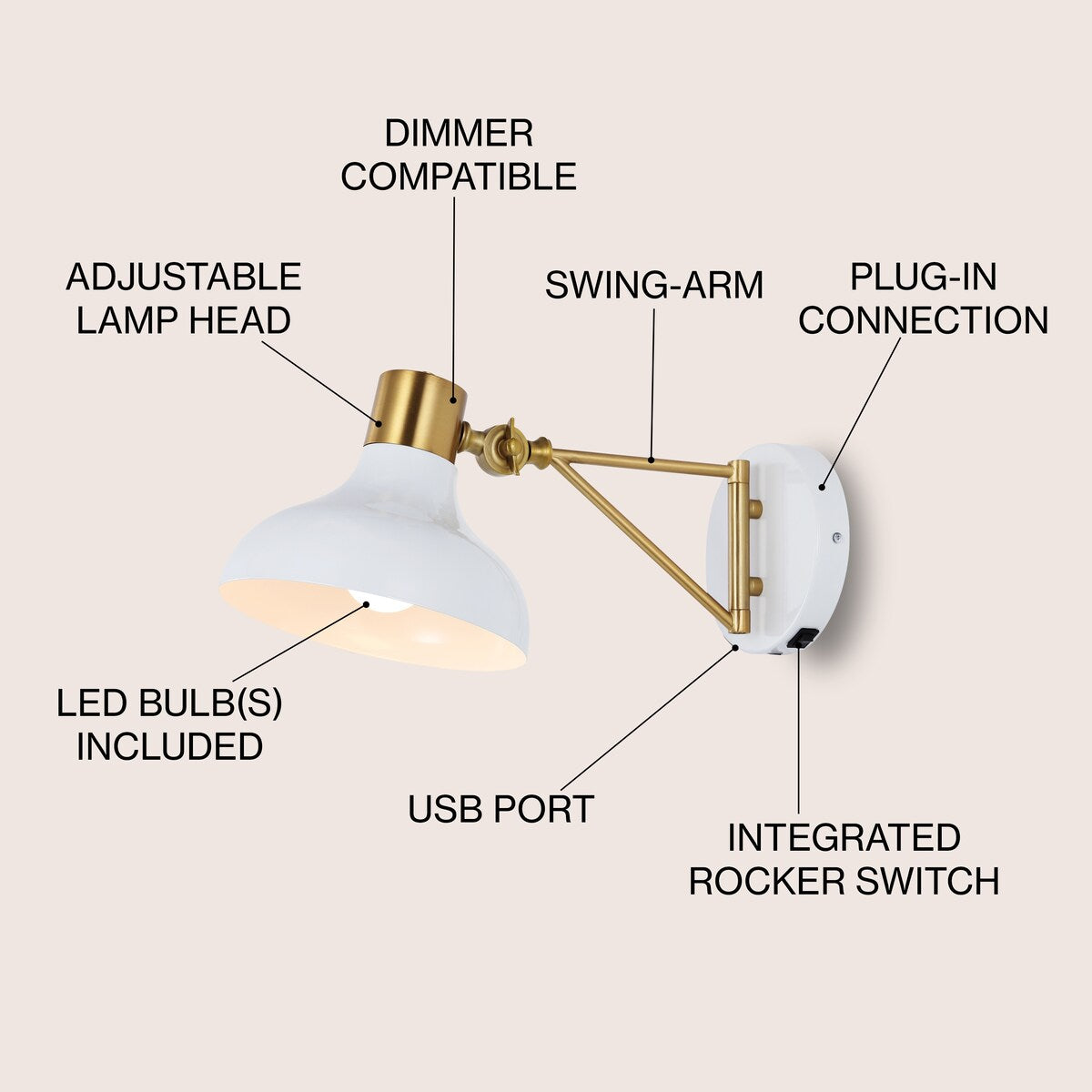 Lisa Swing Arm 1-Light Modern Midcentury Iron USB Charging Port LED Sconce, by JONATHAN Y