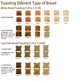 Long Slot Toaster 2 Slice Best Toaster 2 Slice Wide Slot, Vintage Black Toaster with Easy To Use, 1000w