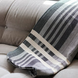 Loom Woven Blanket