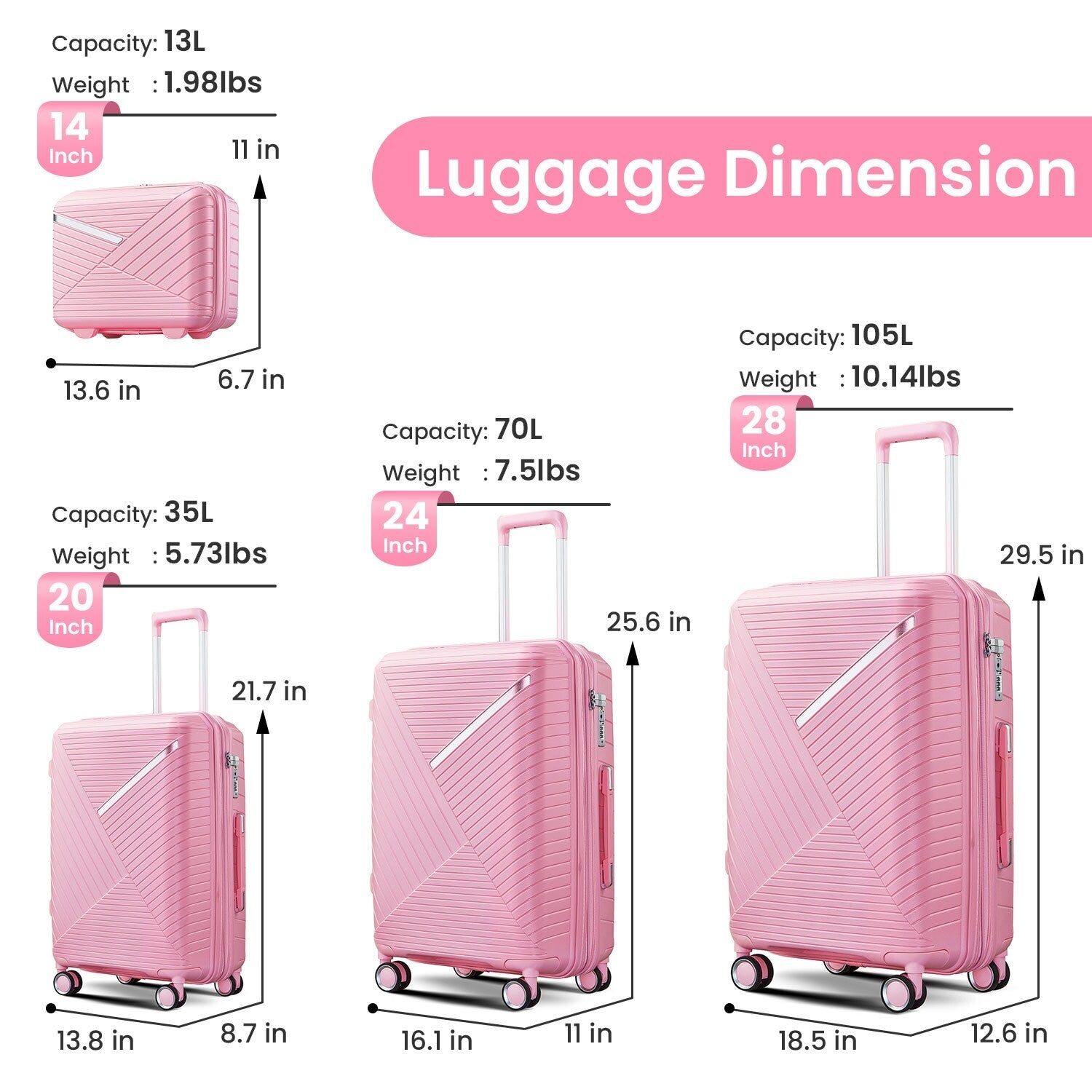 Luggage Sets 4 Piece(14/20/24/28), Expandable Suitcase with