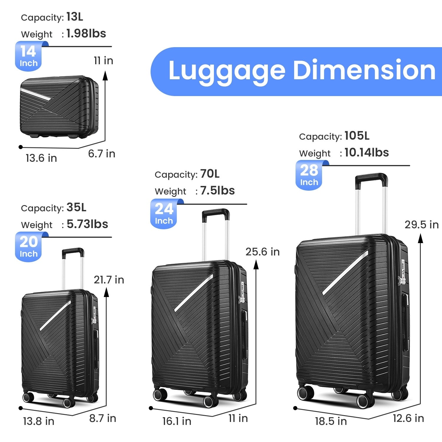 Luggage Sets 4 Piece(14/20/24/28), Expandable Suitcase with