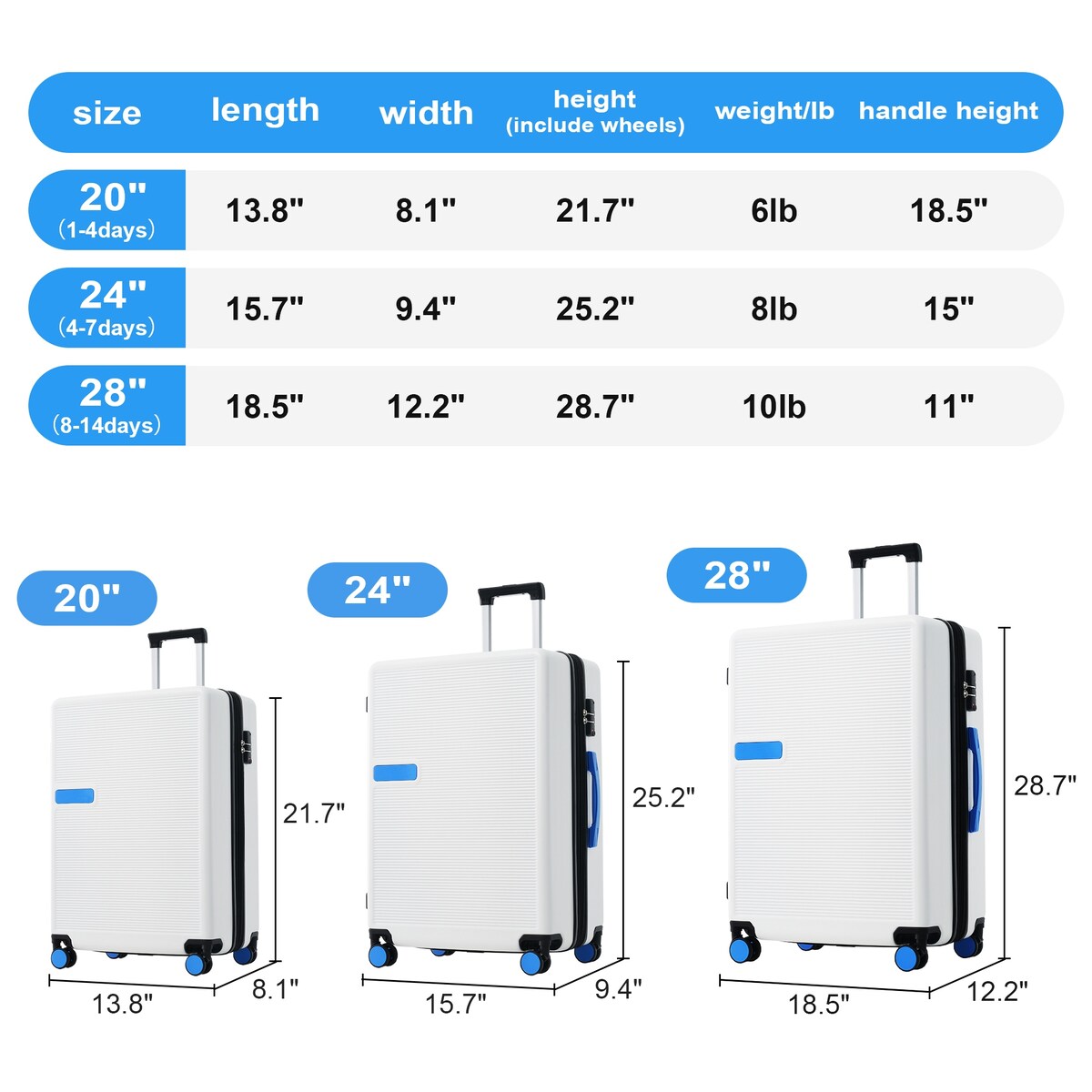 Luggage sets of 3 Pce 20" 24" 28" Carry on Hardside Luggage Expandable Checked Luggage Suitcase Set wTSA Lock Spinner Wheels