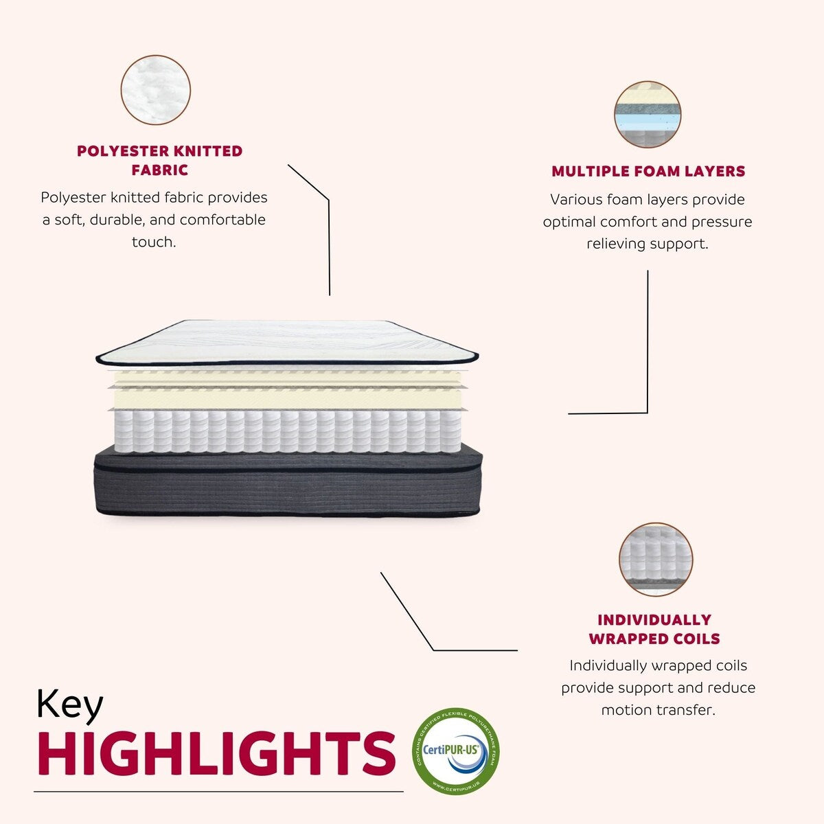 Luxe 14 in. Hybrid Plush Foam Mattress in a Box, White/Gray