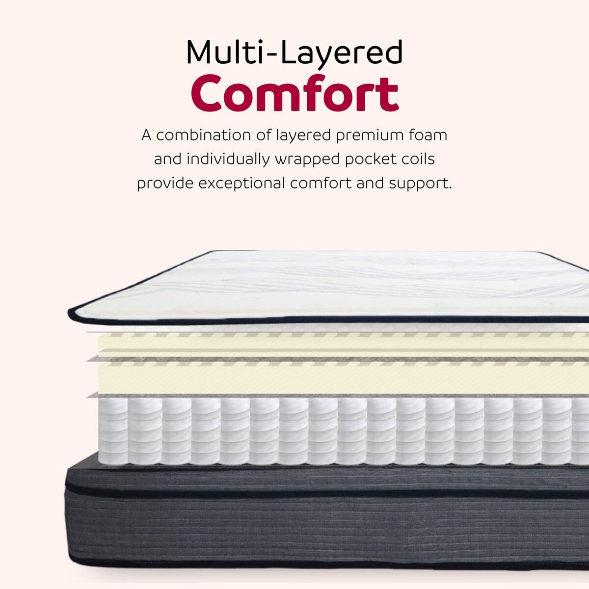 Luxe 14 in. Hybrid Plush Foam Mattress in a Box, White/Gray