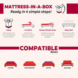 Luxe 14 in. Hybrid Plush Foam Mattress in a Box, White/Gray