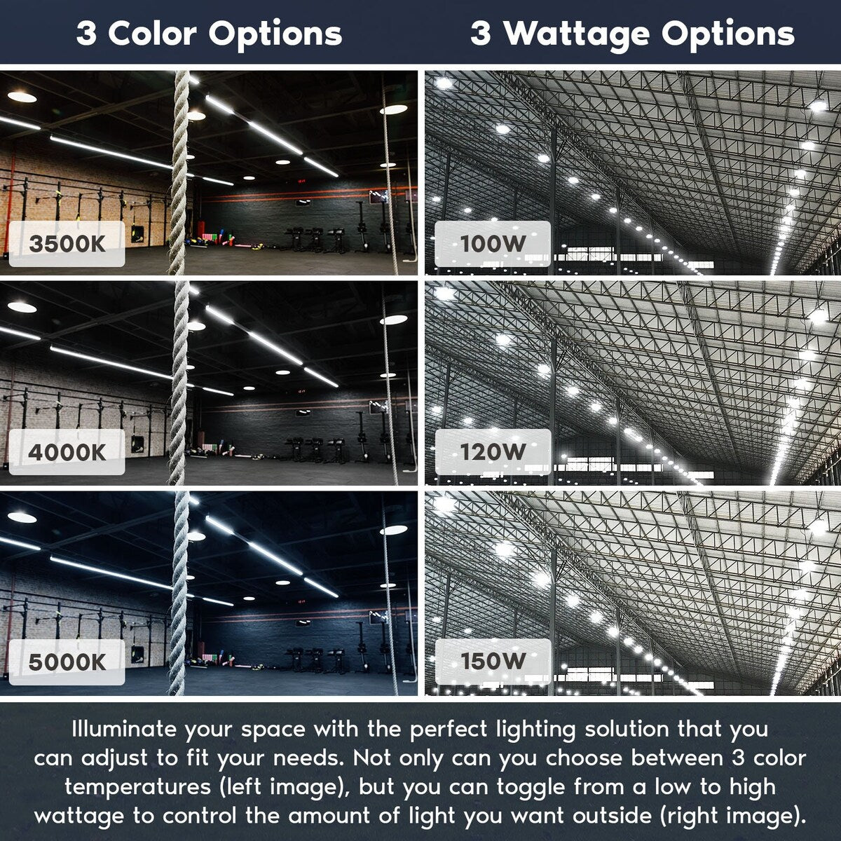 Luxrite 100/120/150W UFO High Bay LED Shop Lights, Up to 22500 Lumens, 3CCT, 5FT Hardwire Cable, IP65, UL 2 Pack