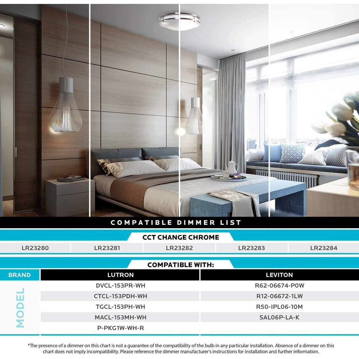 Luxrite 16 Inch LED Flush Mount Ceiling Light, Color Temperature Selectable 2700K / 3000K / 3500K / 4000K / 5000K