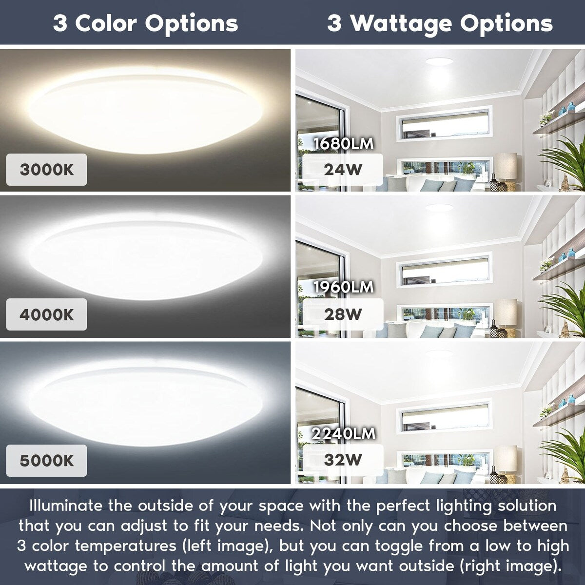 Luxrite 19 LED Flush Mount Light 24 28 32W Selectable 3 CCT Color S Overstock