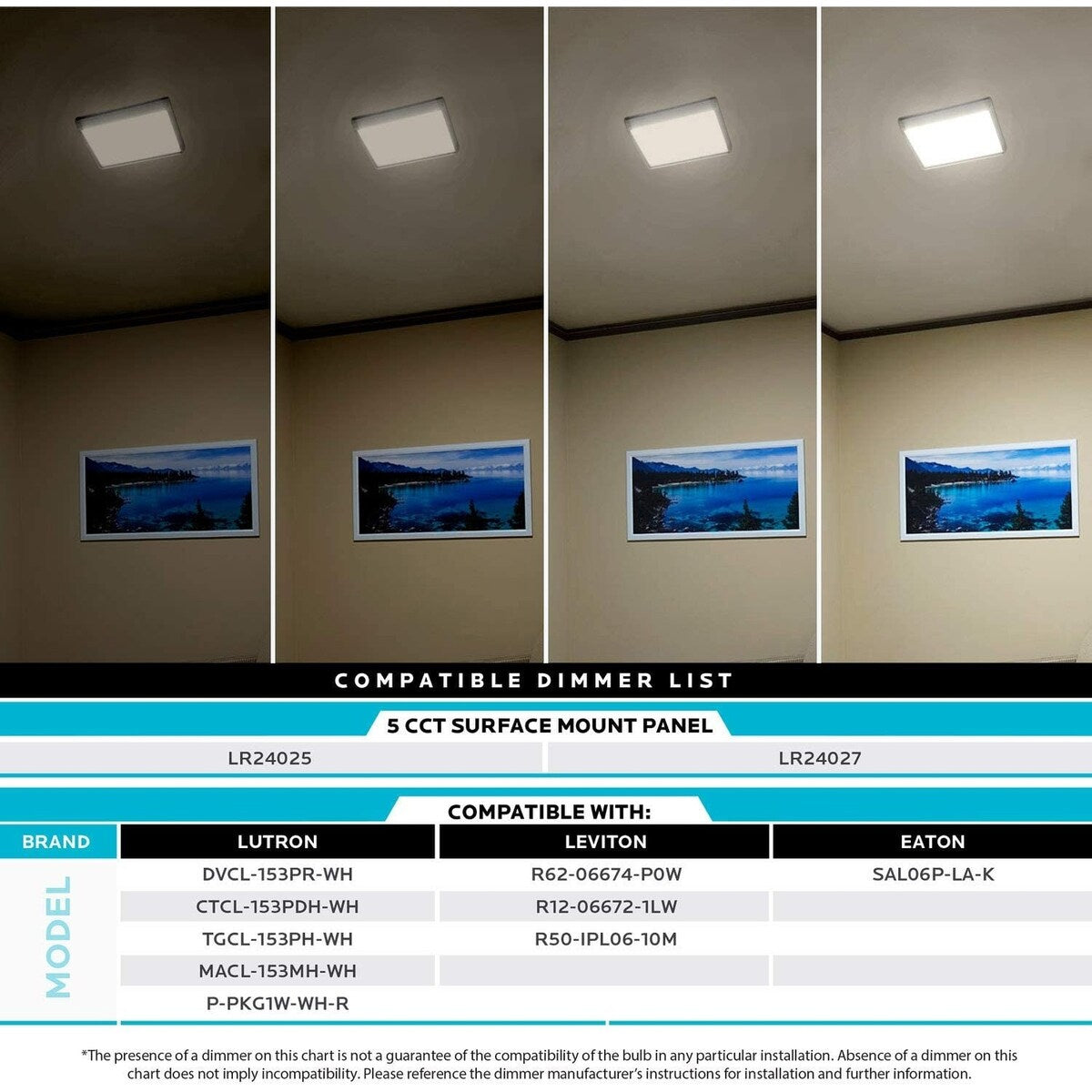 Luxrite 1x1 FT LED Panel Flush Mount Lights, 18W Edge-Lit, 5 Color Options, 1500 Lumens, Damp Rated, UL Listed (4 Pack)
