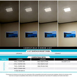 Luxrite 1x1 FT LED Panel Flush Mount Lights, 18W Edge-Lit, 5 Color Options, 1500 Lumens, Damp Rated, UL Listed (4 Pack)