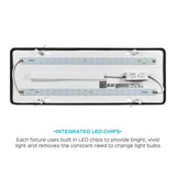 Luxrite 2FT Puff LED Flush Mount Light Fixture, 34W, 3500 Lumens, 110-277V, Energy Star & ETL Listed, Damp Rated