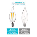 Luxrite 4W Vintage Candelabra LED Bulbs Dimmable, 400 Lumens, 40W Equivalent, Flame Tip Clear Glass, E12 Base (12 Pack)