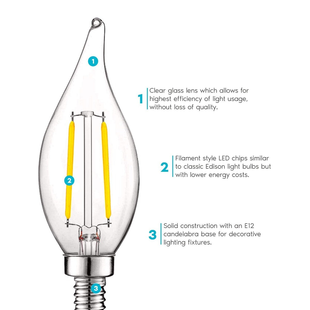 Luxrite 4W Vintage Candelabra LED Bulbs Dimmable, 400 Lumens, 40W Equivalent, Flame Tip Clear Glass, E12 Base (12 Pack)
