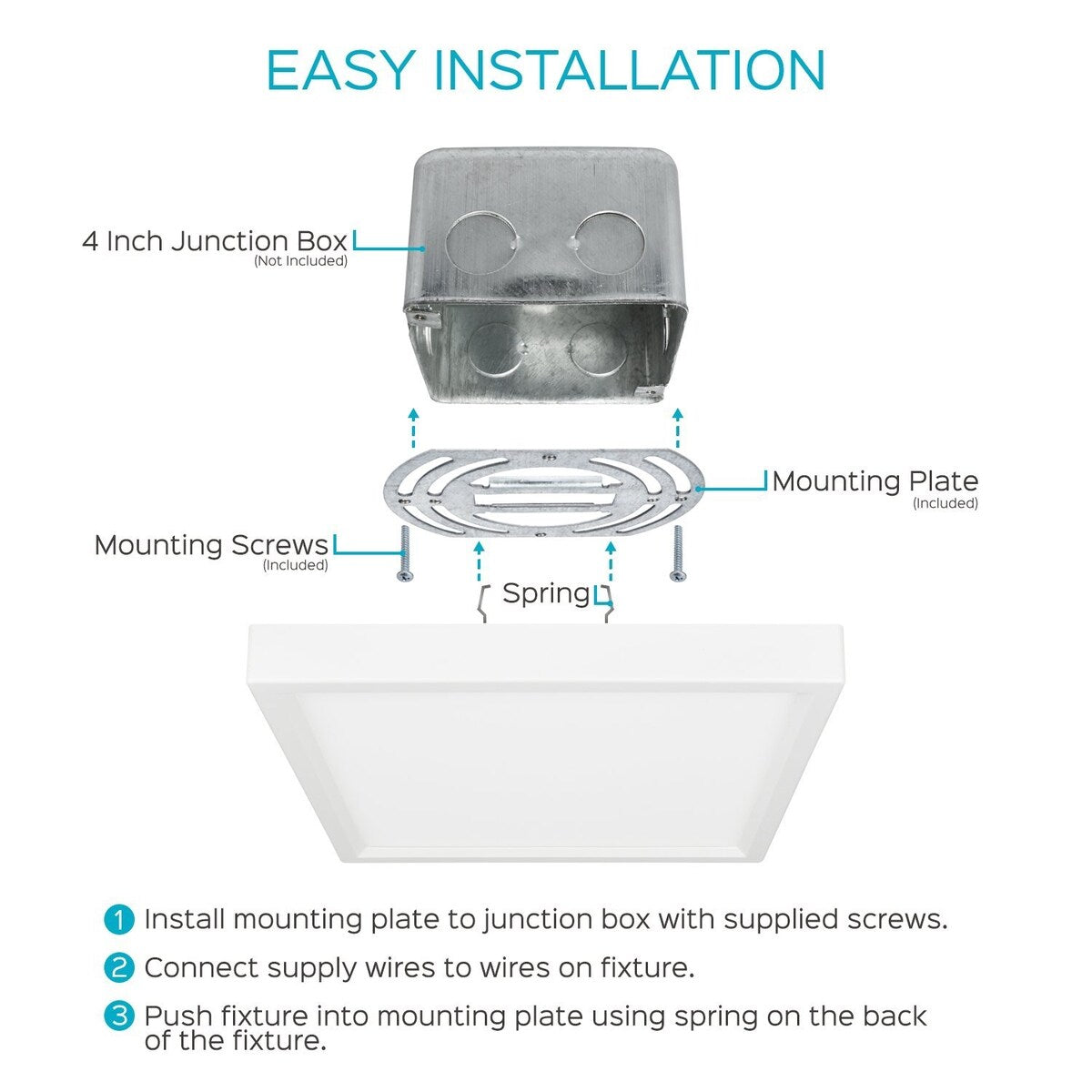 Luxrite 6 Inch Square Surface Mount LED Ceiling Light, 15W, 1000 Lumens, Dimmable, Wet Rated, Energy Star, White Finish