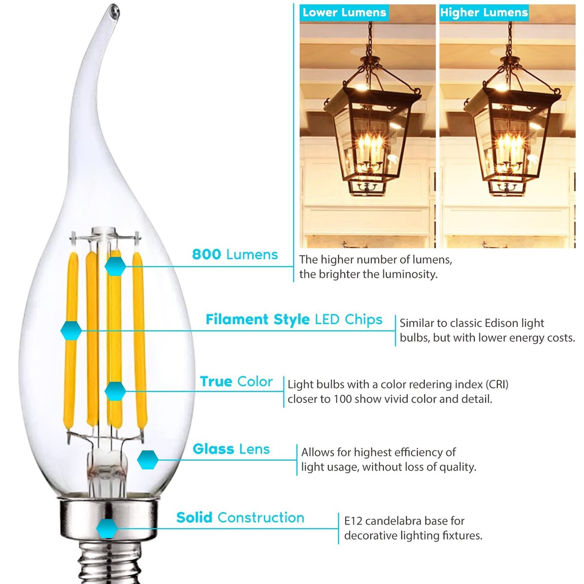 Luxrite Candelabra LED Light Bulbs 100W Equivalent 800 Lumens 7W CA11 Dimmable Damp Rated UL Listed E12 6 Pack